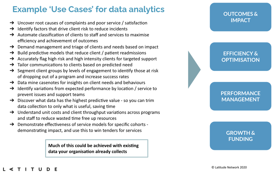 Social service use cases for data analytics